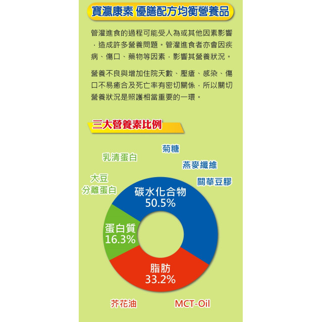 寶瀛 康素 優膳配方 (56gx15包/盒) 【超取最多４盒免運】