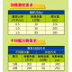 寶瀛 康素 優膳配方 (56gx15包/盒) 【超取最多４盒免運】